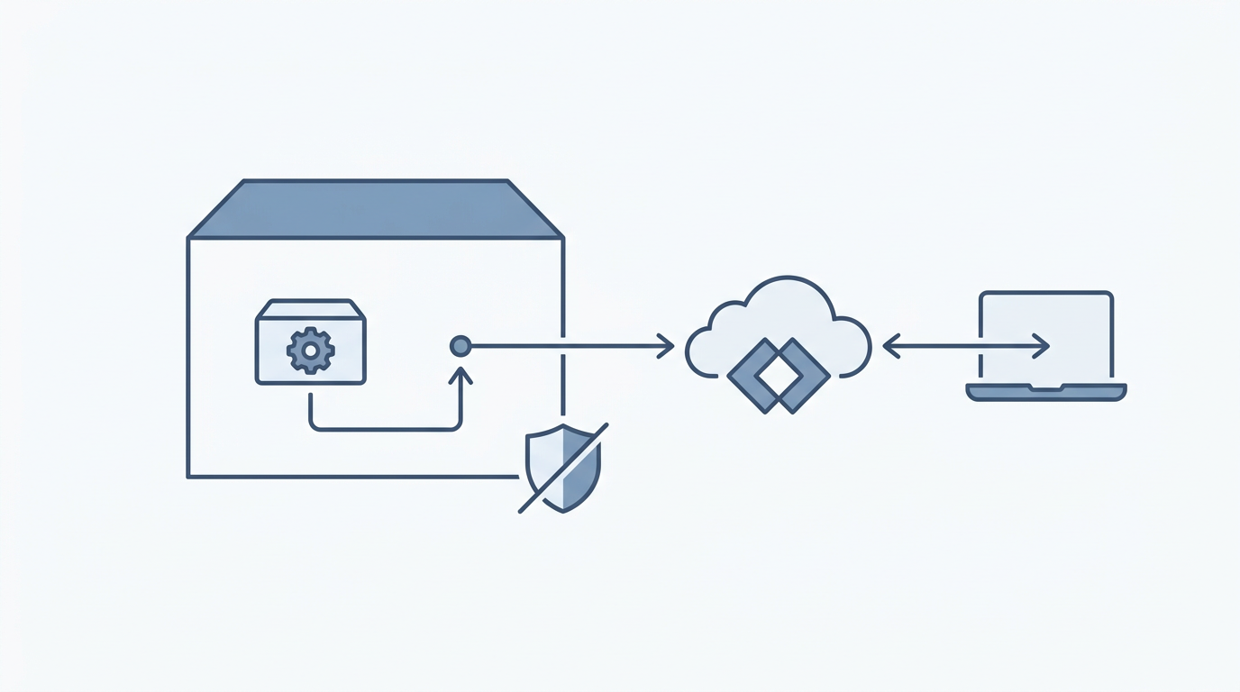 Nettverkstopologi som viser systemd-tjeneste bundet til localhost og Cloudflare Tunnel som gir ekstern tilgang uten åpne brannmurporter